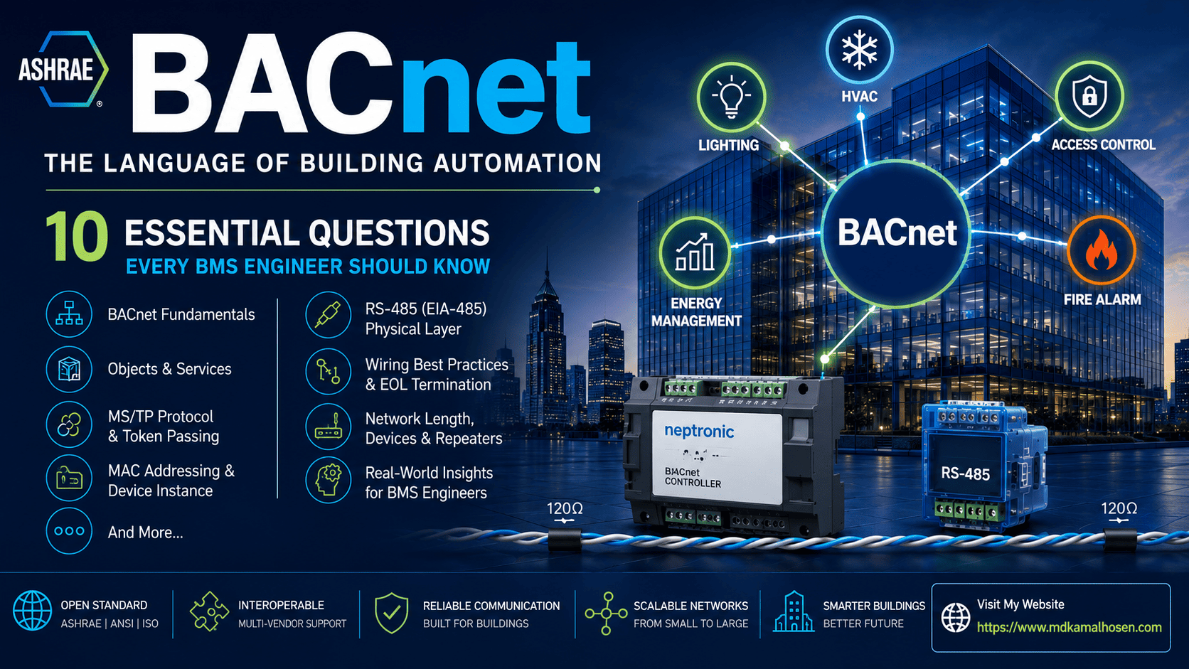 BACnet Fundamentals: 10 Essential Questions Every BMS Engineer Should Know